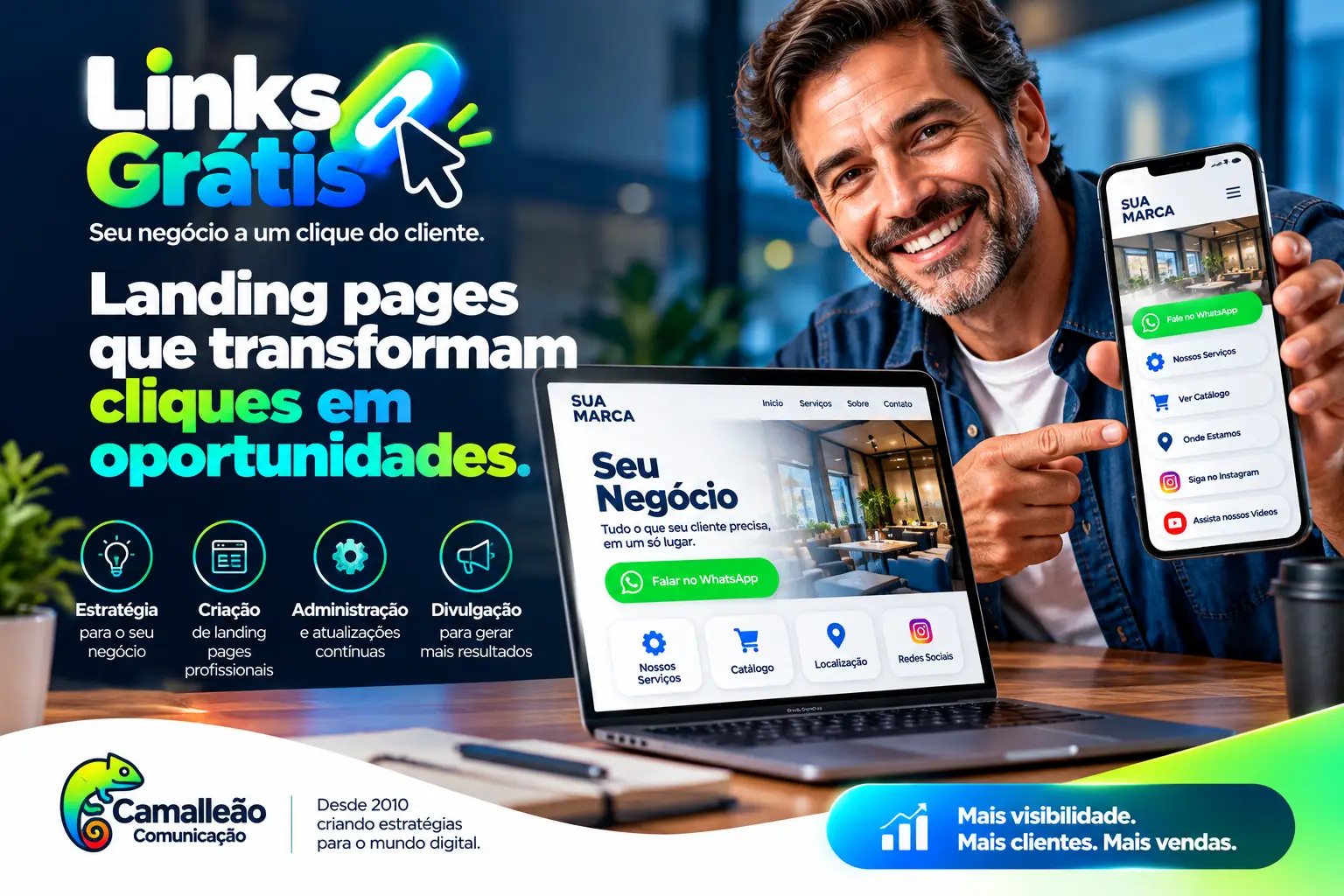 Links Grátis – seu negócio a um clique do cliente Links Grátis cria, administra e divulga landing pages profissionais para aproximar empresas de clientes e gerar novas oportunidades de negócios.